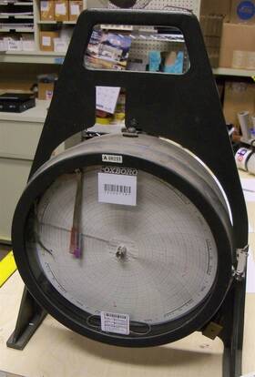 12r-sm2b Foxboro M/12r-sm2b/ta/ma Chart Recorders 0-100 F / 0-100% Temp/relative Humidity